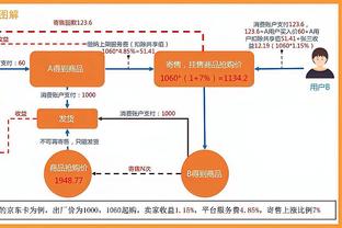 18新利体育官网 登录截图0